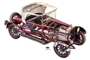 fiat, 509b, 1924, Cars, Technical, Cutaway