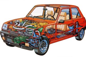 renault r5, Alpine, Turbo, 1981, Technical, Cars, Cutaway