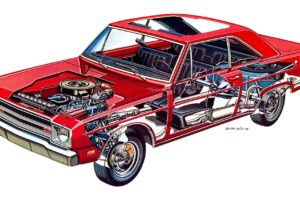 dodge, Dart, Coupe, De, Luxe, 1974, Cars, Technical, Cutaway