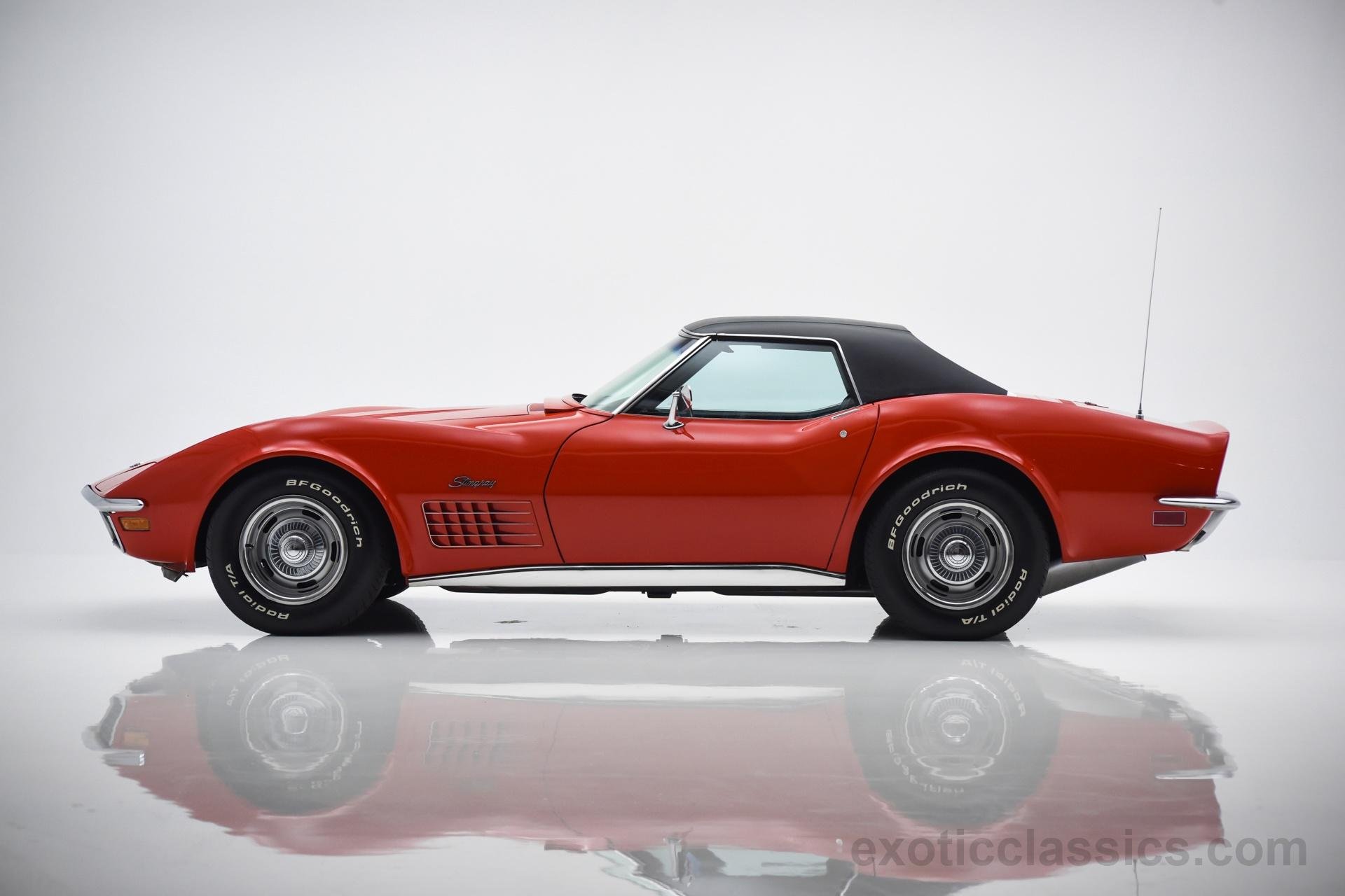 1970, Chevrolet, Corvette, Stingray, C3, Convertible, Classic, Cars, Red Wallpaper