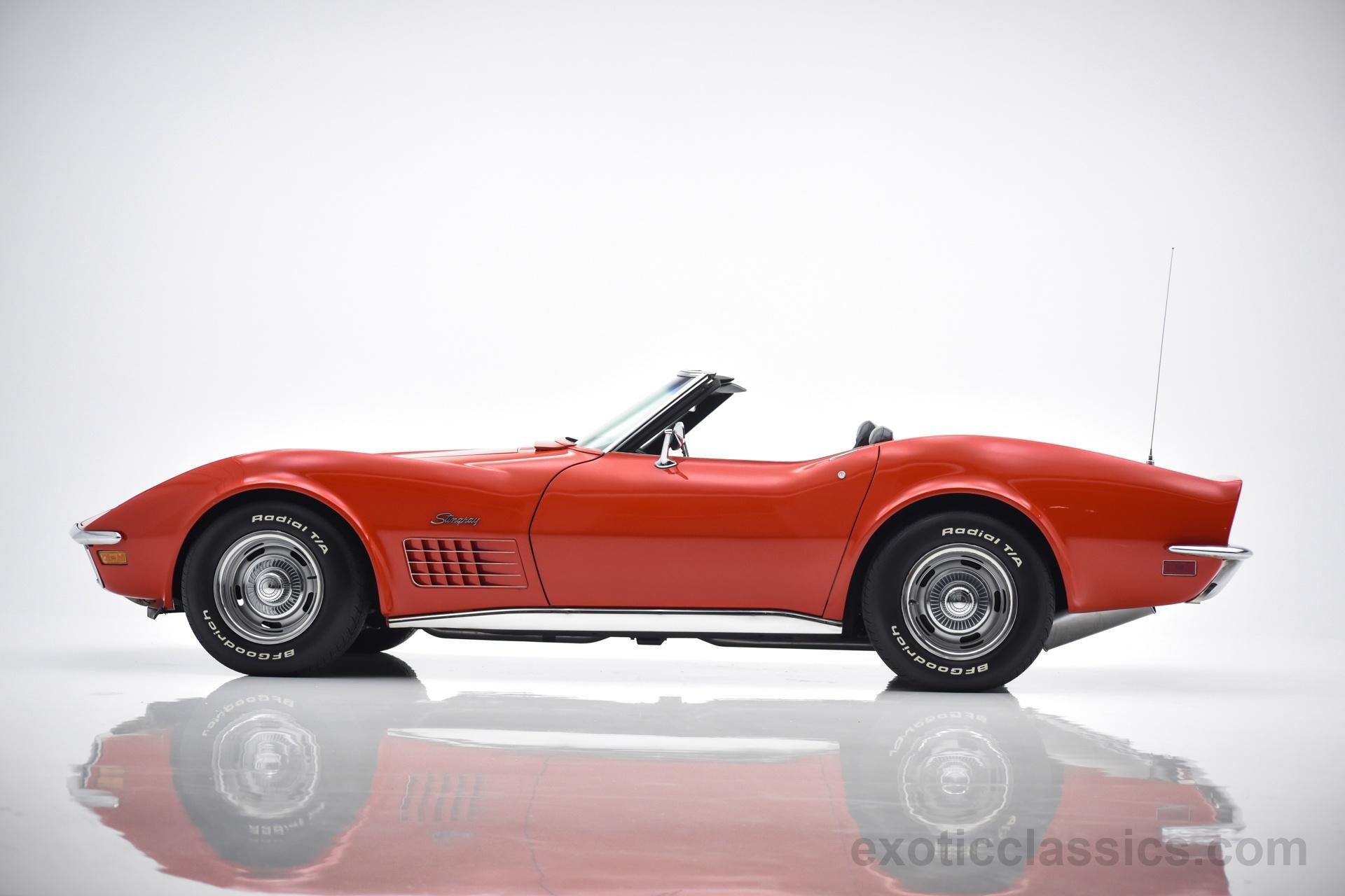 1970, Chevrolet, Corvette, Stingray, C3, Convertible, Classic, Cars, Red Wallpaper