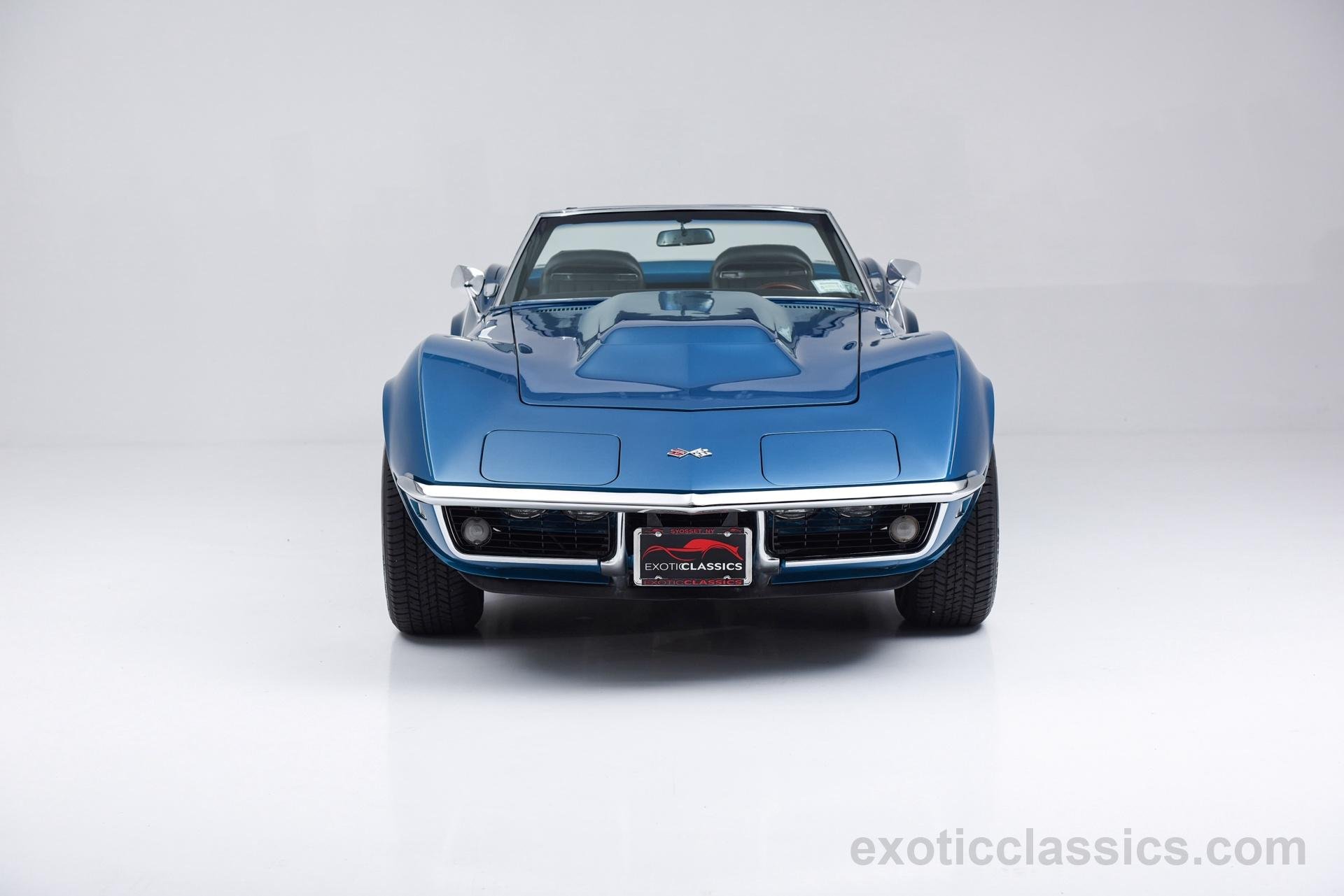 1968, Chevrolet, Corvette, Stingray, C3, Convertible, Classic, Cars, Blue Wallpaper