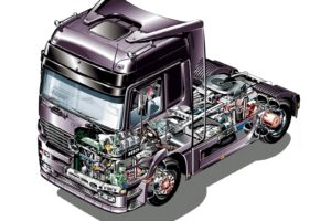 mercedes, Benz, Actros, Truck, 1997, Technical, Cutaway, W168, 1997