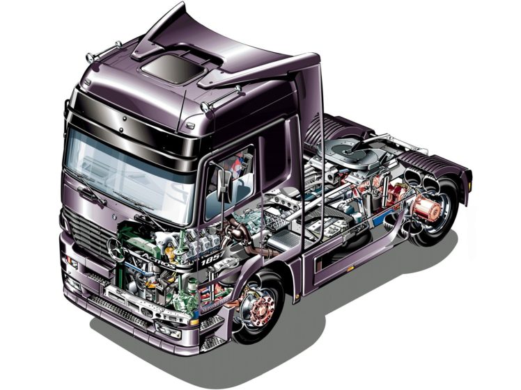 mercedes, Benz, Actros, Truck, 1997, Technical, Cutaway, W168, 1997 HD Wallpaper Desktop Background