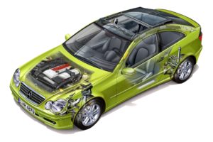 mercedes, Benz, C 200, Kompressor, Sport, Coupe, Cars, Technical, Cutaway, 2010