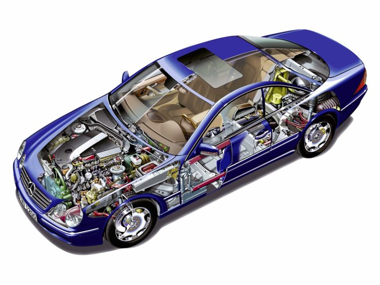 mercedes, Benz, Cl 600, Cars, Technical, Cutaway, 2002 HD Wallpaper Desktop Background