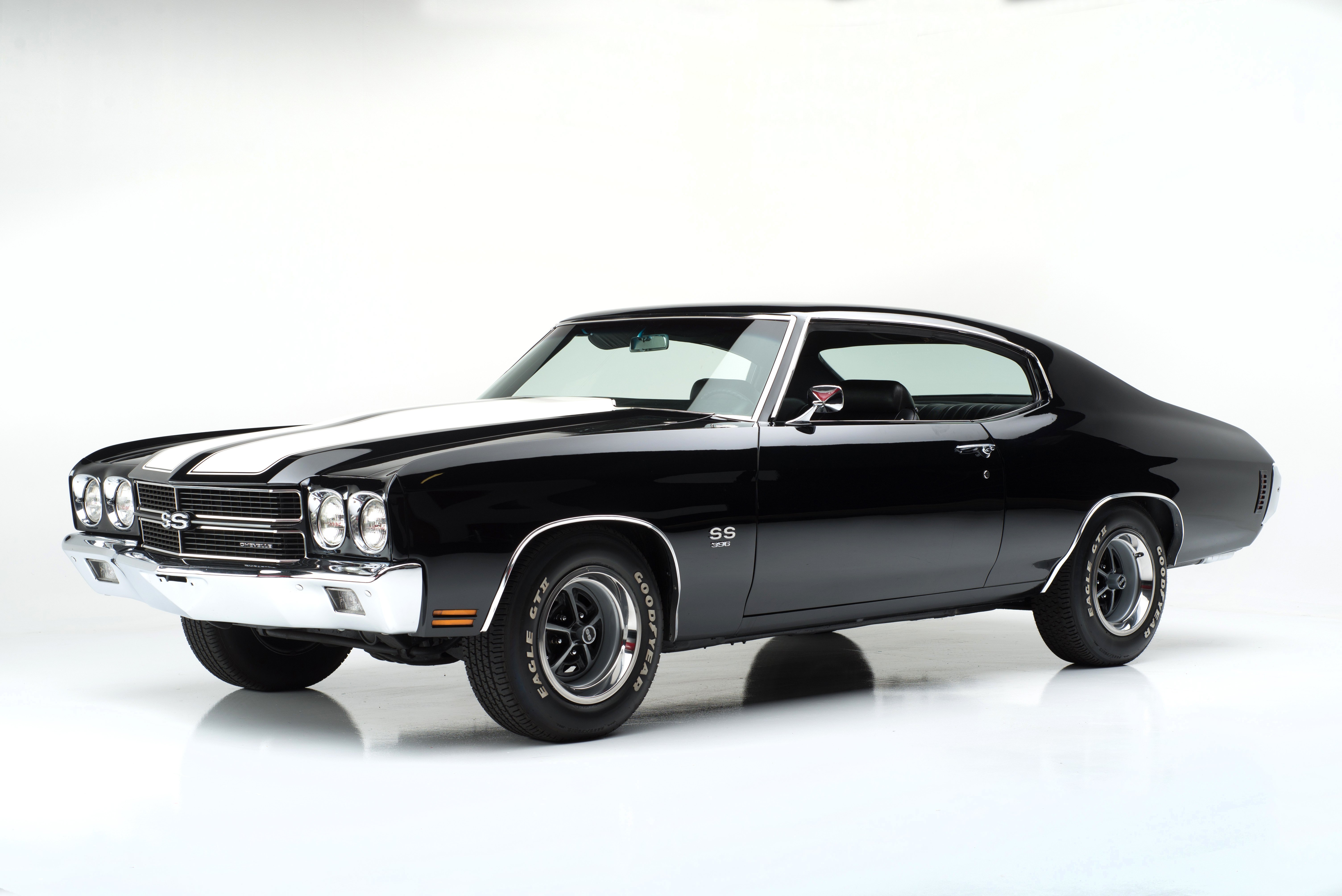 1970, Chevrolet, Chevelle, Ss, 396, Muscle, Classic, S s Wallpaper