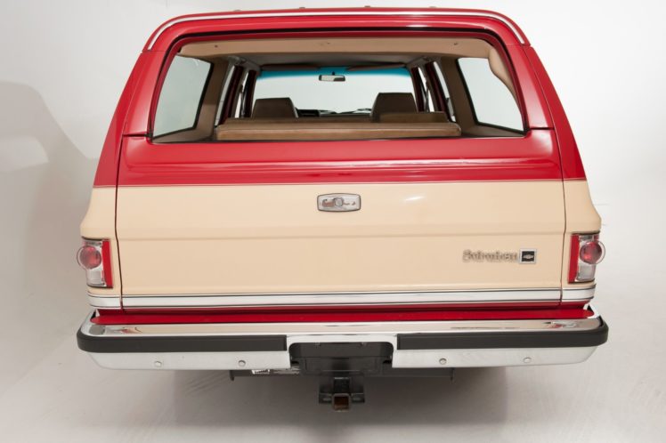 1985, Chevrolet, Suburban, Truck, Cars HD Wallpaper Desktop Background