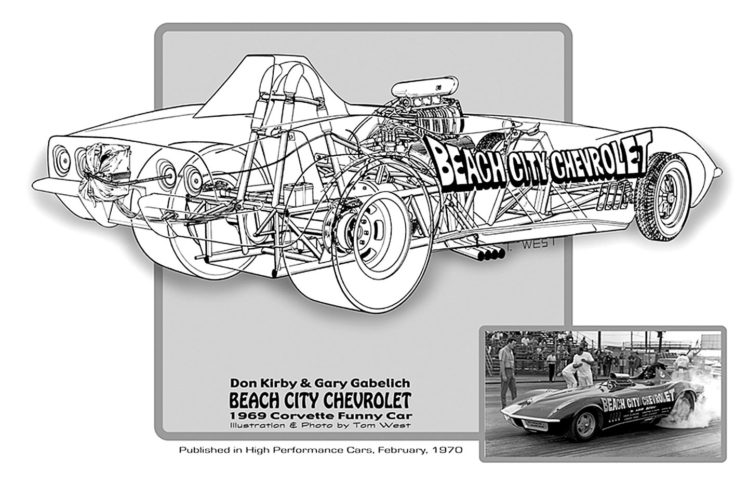 1969, Chevrolet, Chevy, Corvette, Convertible, Funny, Car, Drag, Cutaway, Usa,  01 HD Wallpaper Desktop Background