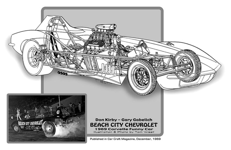 1969, Chevrolet, Chevy, Corvette, Convertible, Funny, Car, Drag, Cutaway, Usa,  02 HD Wallpaper Desktop Background