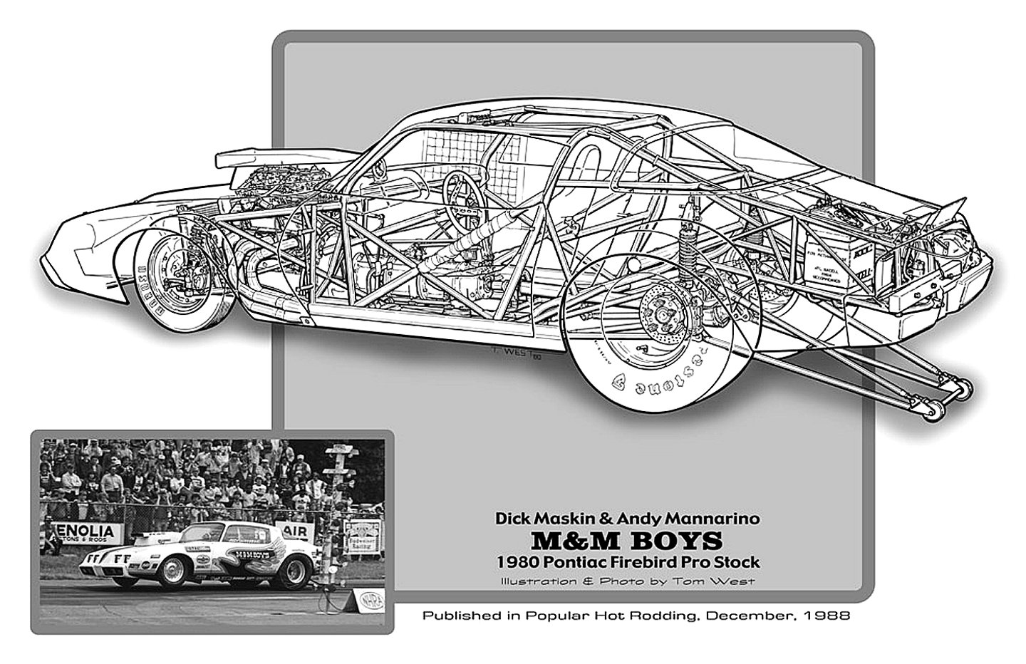 1980, Pontiac, Firebird, Pro, Stock, Drag, Cutaway, Usa,  01 Wallpaper