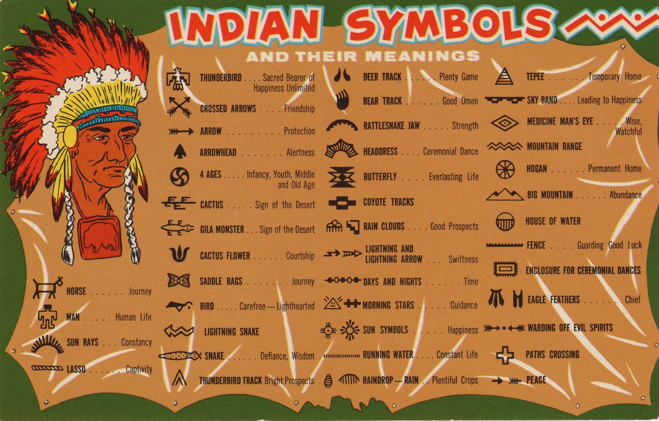 postcard, Paper, Bokeh, Advertisement, Poster, Artwork Wallpaper