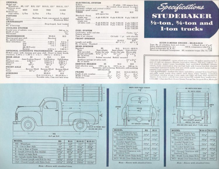 studebaker, Pickup, Truck, Retro, Classic, Poster HD Wallpaper Desktop Background