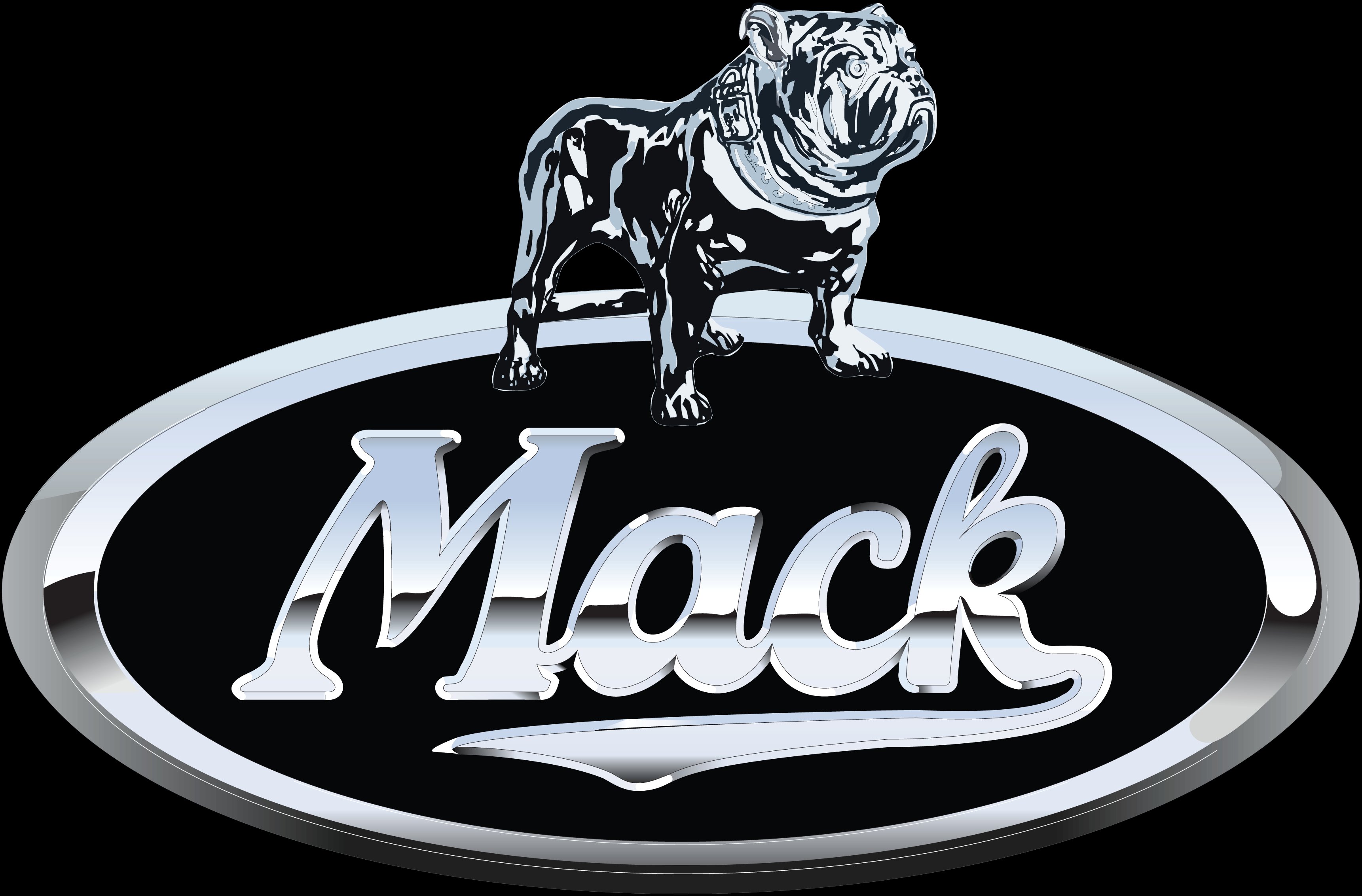 mack, Semi, Tractor, Transport, Truck Wallpaper