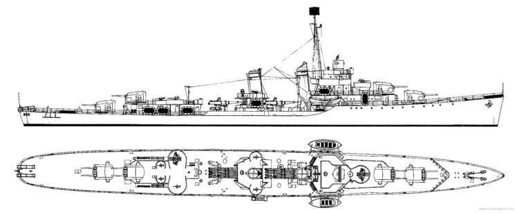 navy, Destroyer, Boat, Ship, Military, Warship, Weapon HD Wallpaper Desktop Background