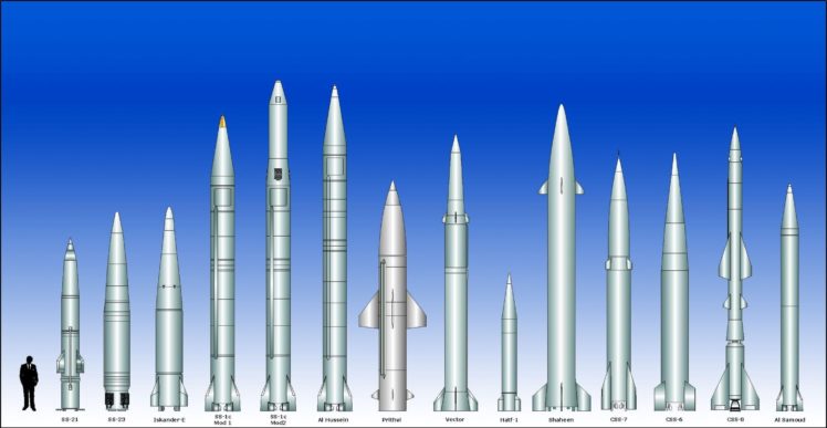 intercontinental, Missile, Ballistic, Weapon, Military, Bomb, Nuclear HD Wallpaper Desktop Background