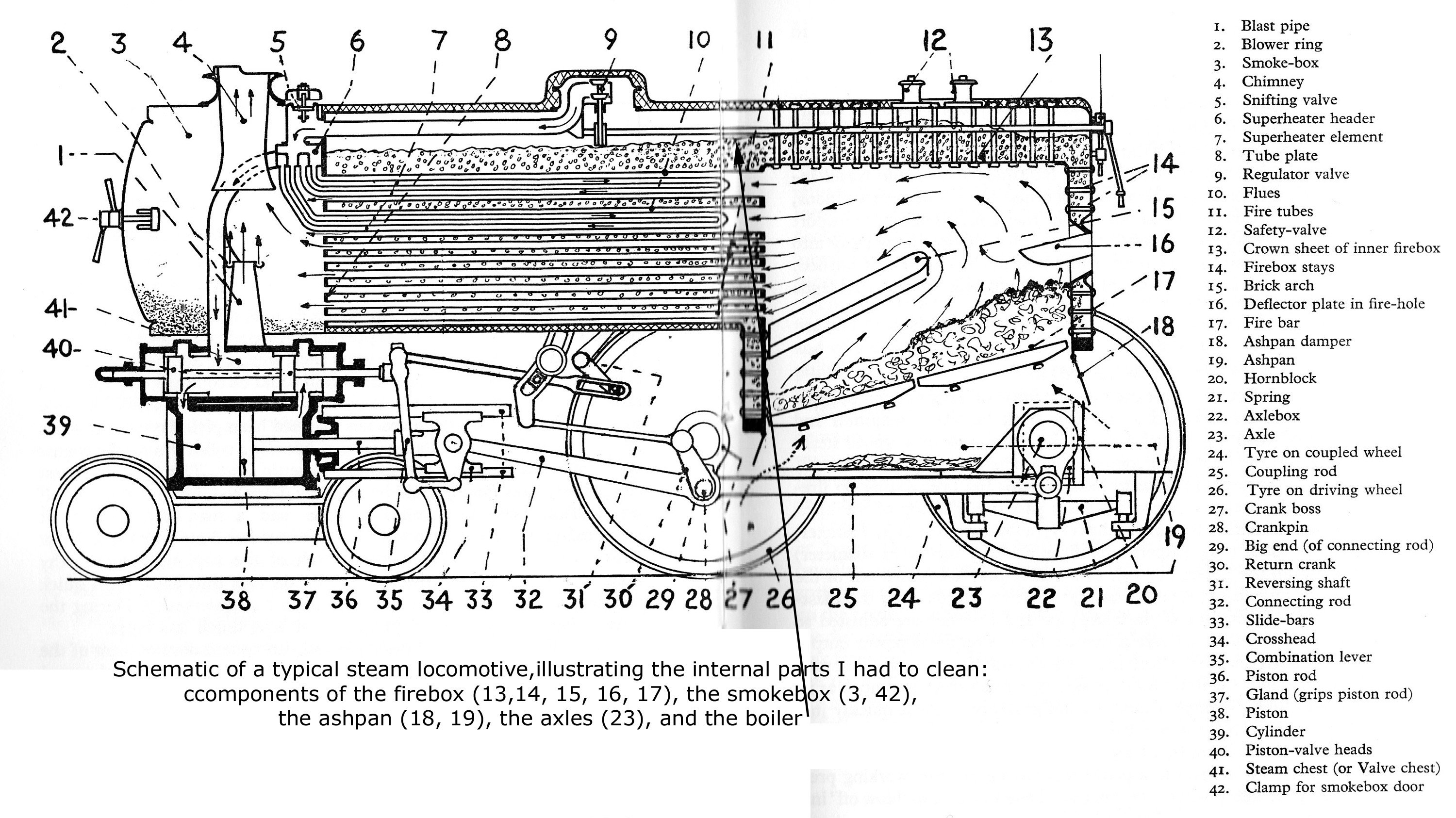 train, Railroad, Tracks, Locomotive, Engine, Tractor, Railway Wallpaper