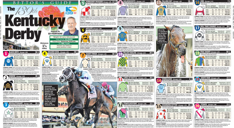 2013, Kentucky, Derby, Horse, Horses, Sport, Sports, Race, Racing, Texts, Gamble HD Wallpaper Desktop Background