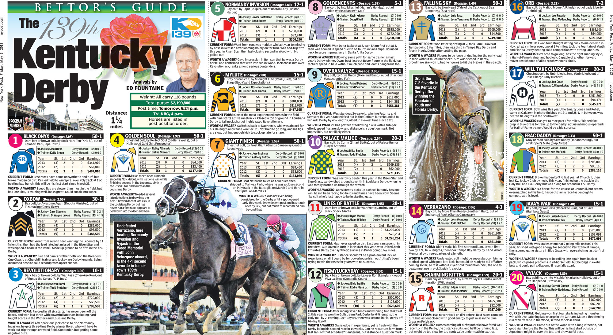 2013, Kentucky, Derby, Horse, Horses, Sport, Sports, Race, Racing, Texts, Gamble Wallpaper