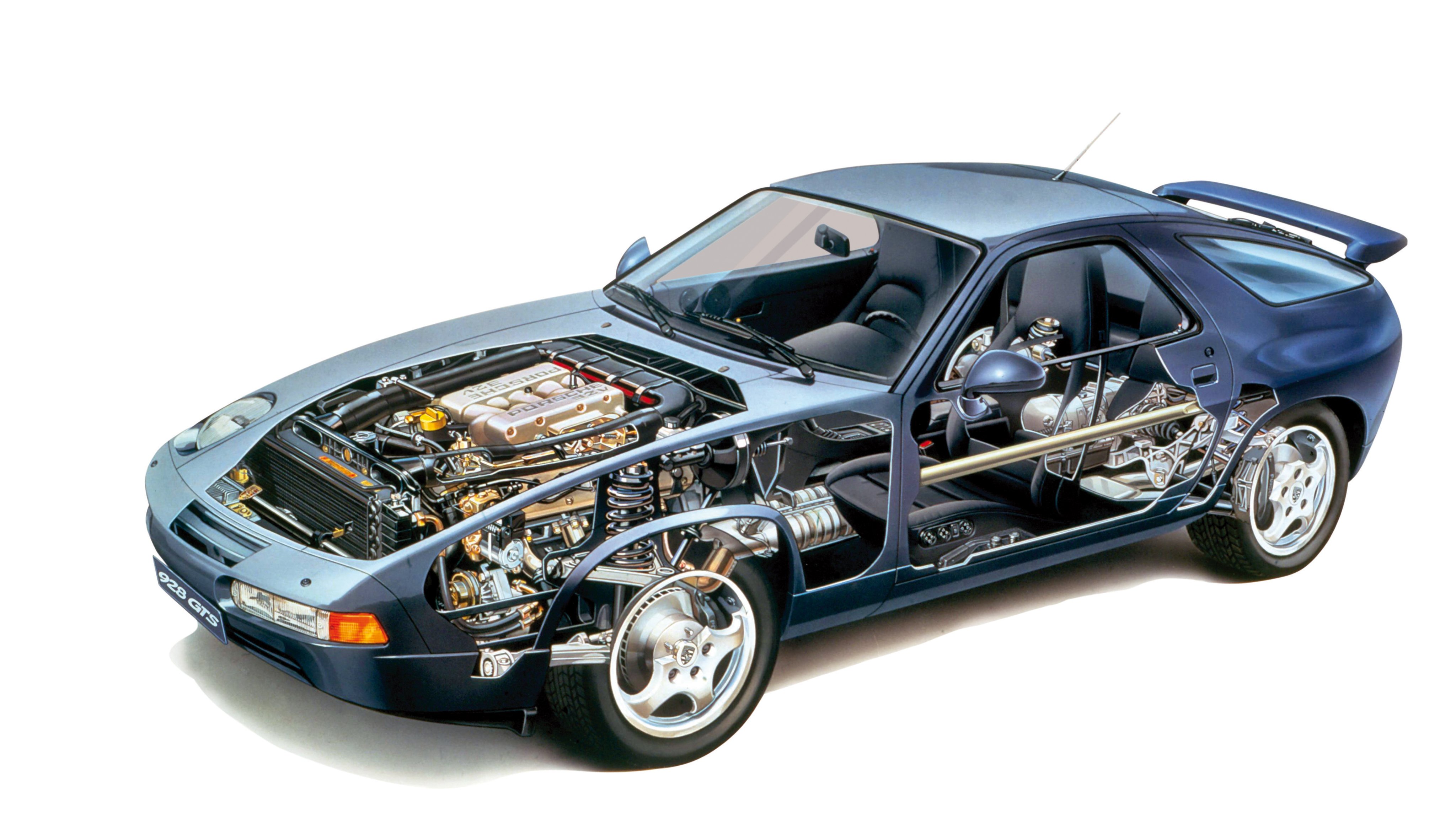 1991 95, Porsche, 928, Gts Wallpaper