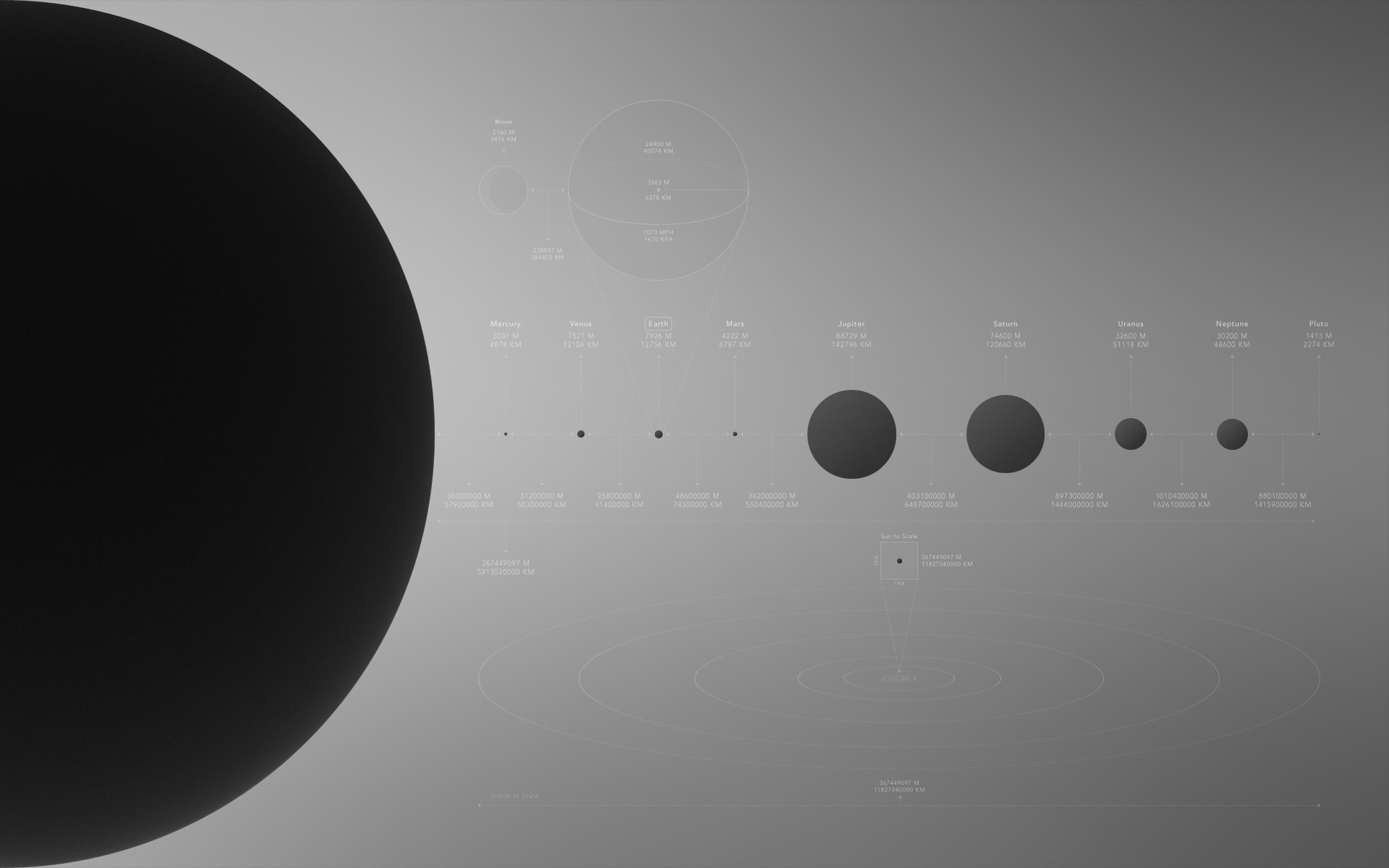 minimalistic, Solar, System, Planets, Infographics, Backgrounds Wallpaper