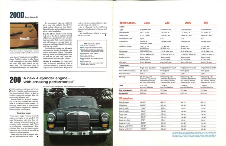 1965, Mercedes, Benz, 230, 200, Sedan, Classic, Luxury, Poster HD Wallpaper Desktop Background