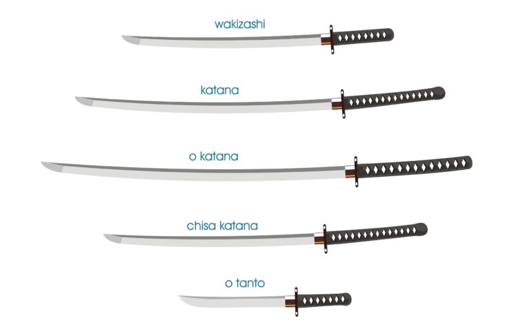 minimalistic, Katana, Weapons, Infographics, Swords, Wakizashi, White, Background, Tanto HD Wallpaper Desktop Background