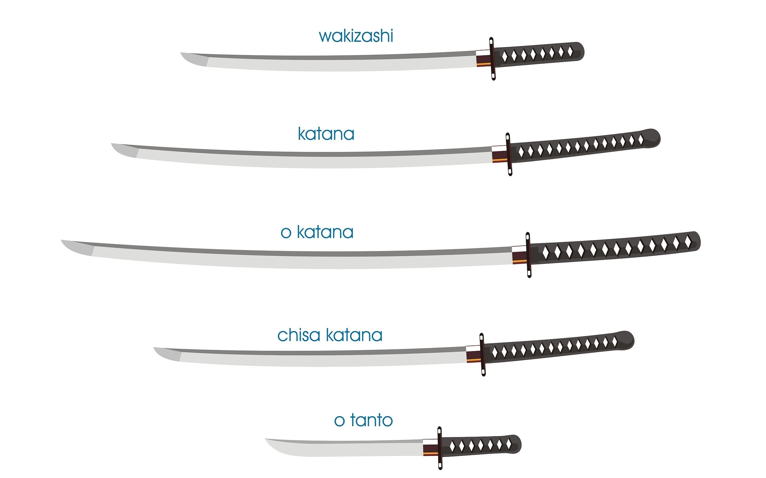minimalistic, Katana, Weapons, Infographics, Swords, Wakizashi, White, Background, Tanto Wallpaper