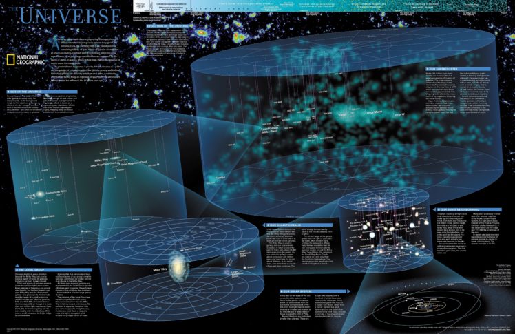 sci fi, Science, Space, Fantasy, Art, Artwork, Artistic, Futuristic HD Wallpaper Desktop Background