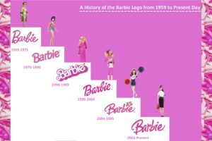 barbie, Doll, Toy, Toys, Girl, Girls, Female, Sexy, Babe, Blond, Disney, Dolls