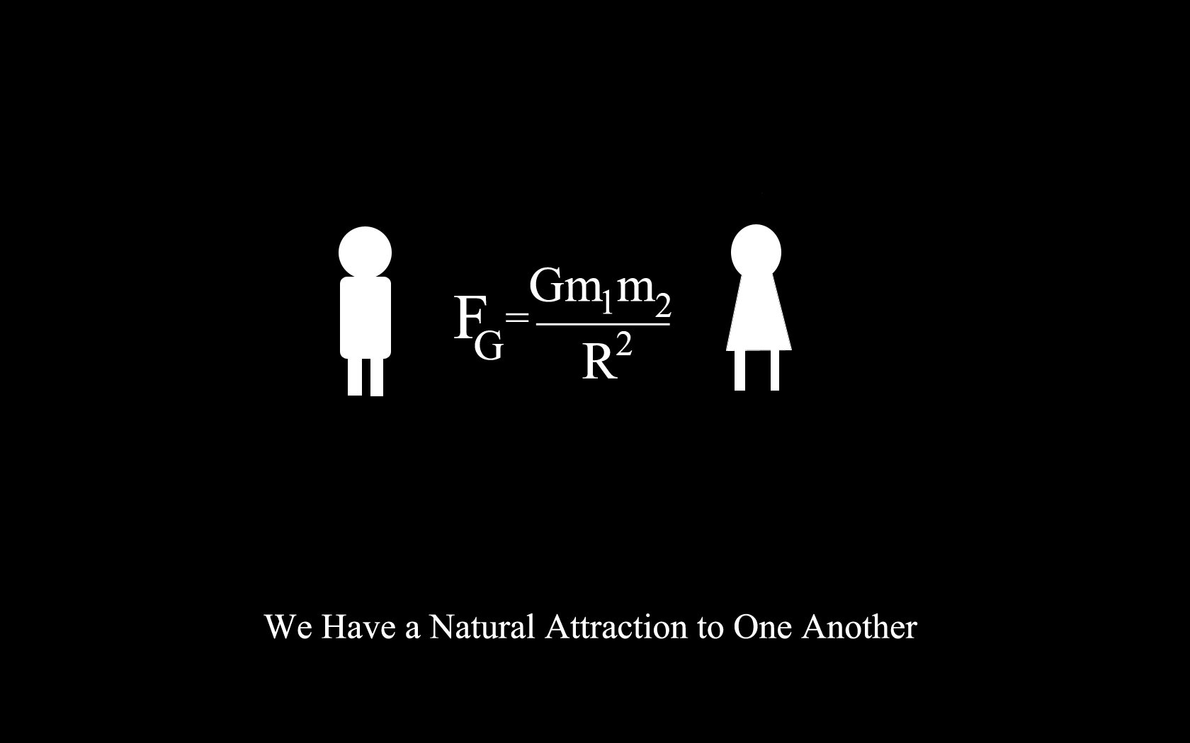 physics, Equation, Mathematics, Math, Formula, Poster, Science, Text, Typography Wallpaper