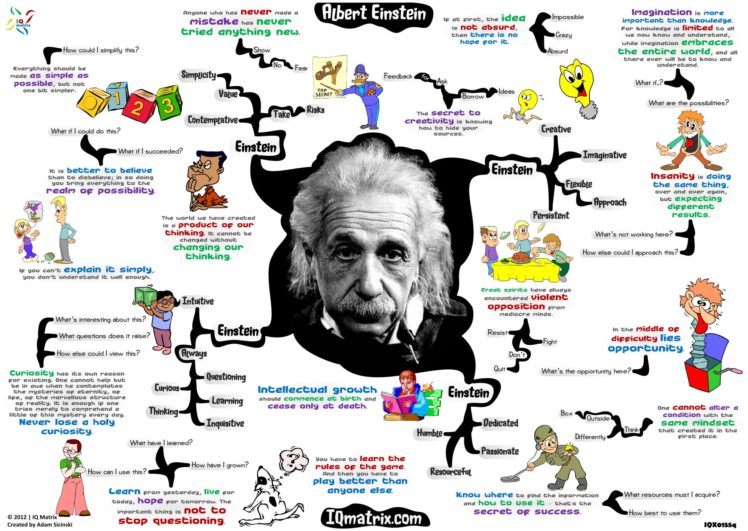 physics, Equation, Mathematics, Math, Formula, Science, Text, Albert, Einstein, Typography, Poster HD Wallpaper Desktop Background