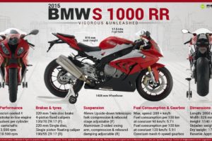 bmw, S1000rr, Superbike, Bike, Muscle, Motorbike