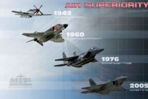 aircraft, Military, Timeline, F 22, Raptor, P 51, Mustang, F 4, Phantom, Ii, F 15, Eagle