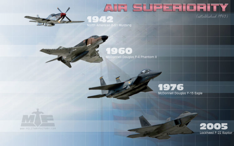 aircraft, Military, Timeline, F 22, Raptor, P 51, Mustang, F 4, Phantom, Ii, F 15, Eagle HD Wallpaper Desktop Background
