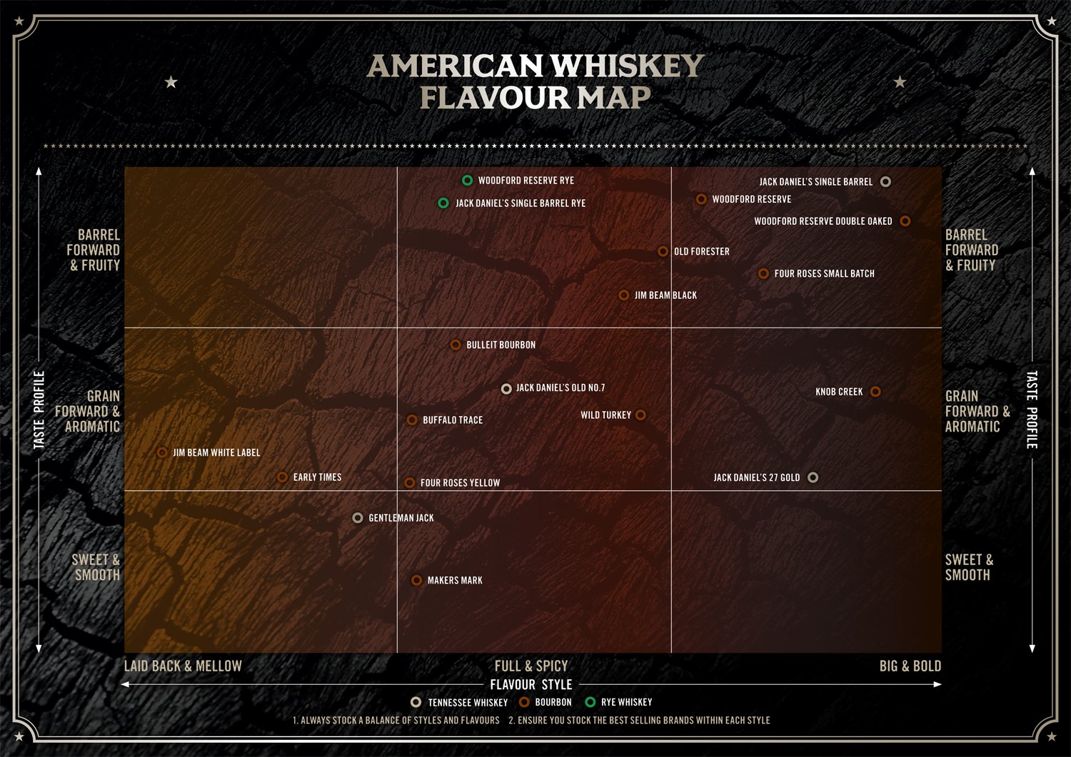 liquor, Alcohol, Spirits, Poster, Drinks, Drink, Whiskey Wallpaper