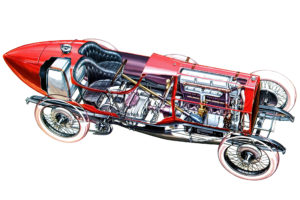 1912, Isotta fraschini, Tipo, I m, Retro, Race, Racing, Interior, Engine, Engines