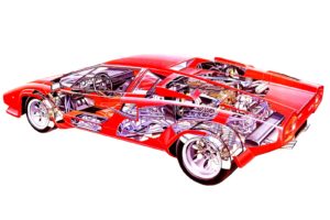 1978, Lamborghini, Countach, Lp400 s, Lp400, Classic, Supercars, Supercar, Interior, Engine, Engines