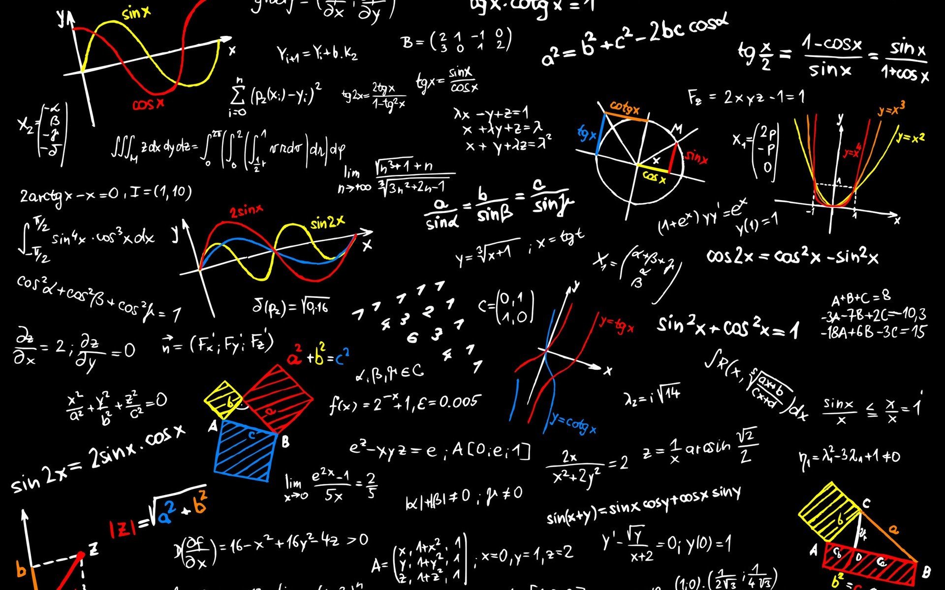 formula, Mathematics, Texture Wallpaper