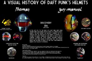 daft, Punk, Dubstep, Electro, House, Dance, Disco, Electronic, Robot, Cyborg, Poster