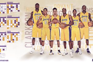 los, Angeles, Lakers, Nba, Basketball, Poster