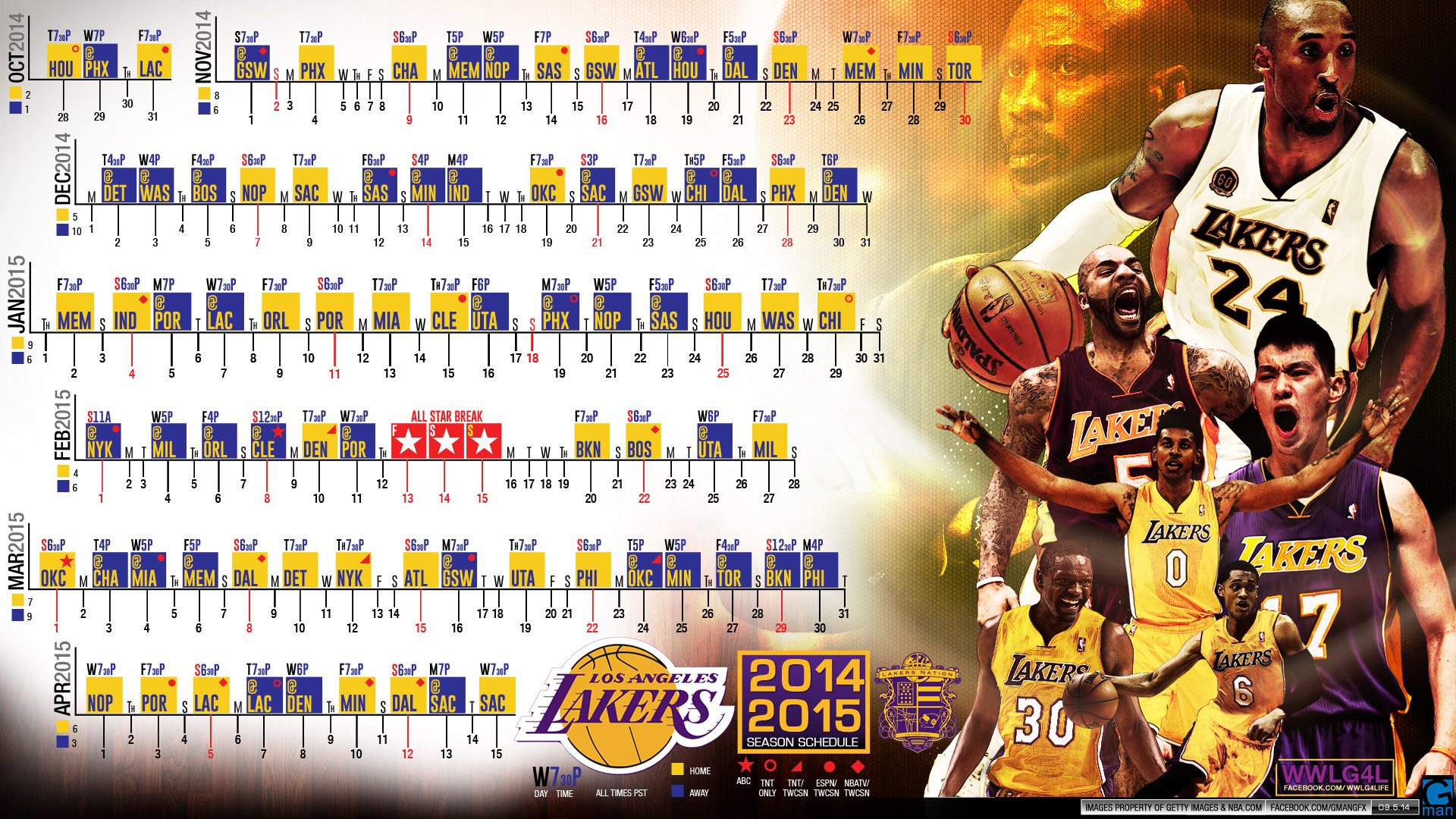 los, Angeles, Lakers, Nba, Basketball, Poster Wallpapers HD / Desktop