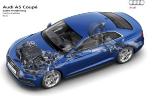 2016, Audi, A5, Coupe, Cars, Cutaway