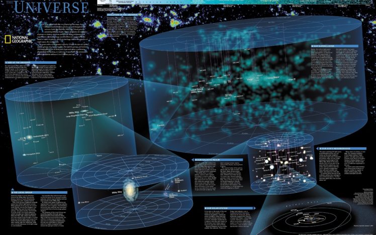 universe, Space, Planet, Galaxy, Map HD Wallpaper Desktop Background