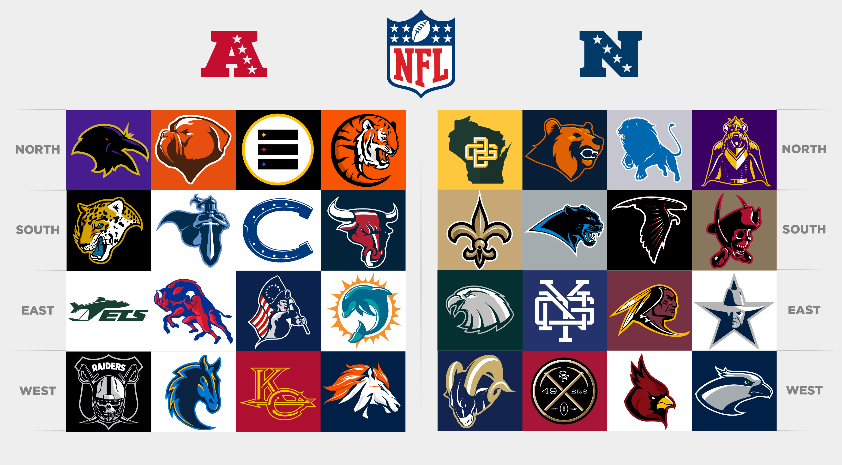 nfl, Football Wallpaper