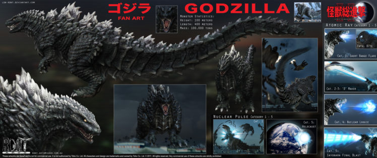 godzilla, Sci fi, Fantasy, Action, Dinosaur, Monster, Poster HD Wallpaper Desktop Background