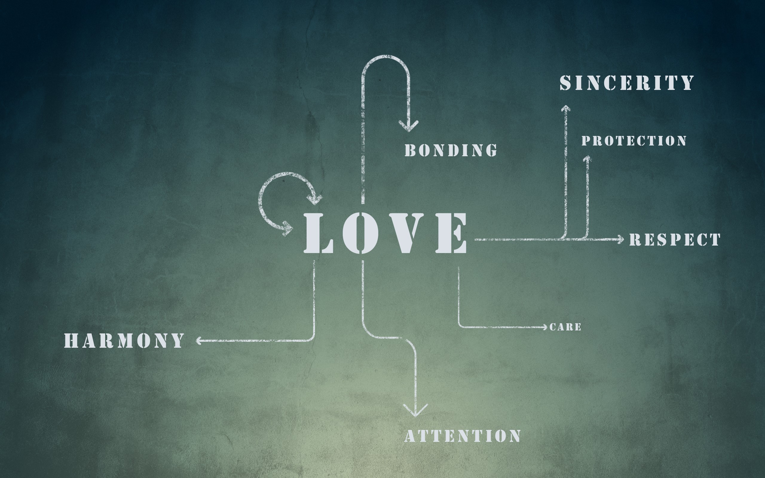 route, To, Love Wallpaper