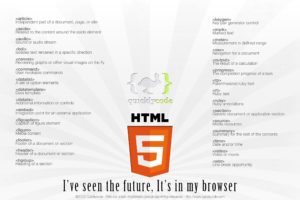 quotes, Info, Infographics, Html5, Cheat, Sheet