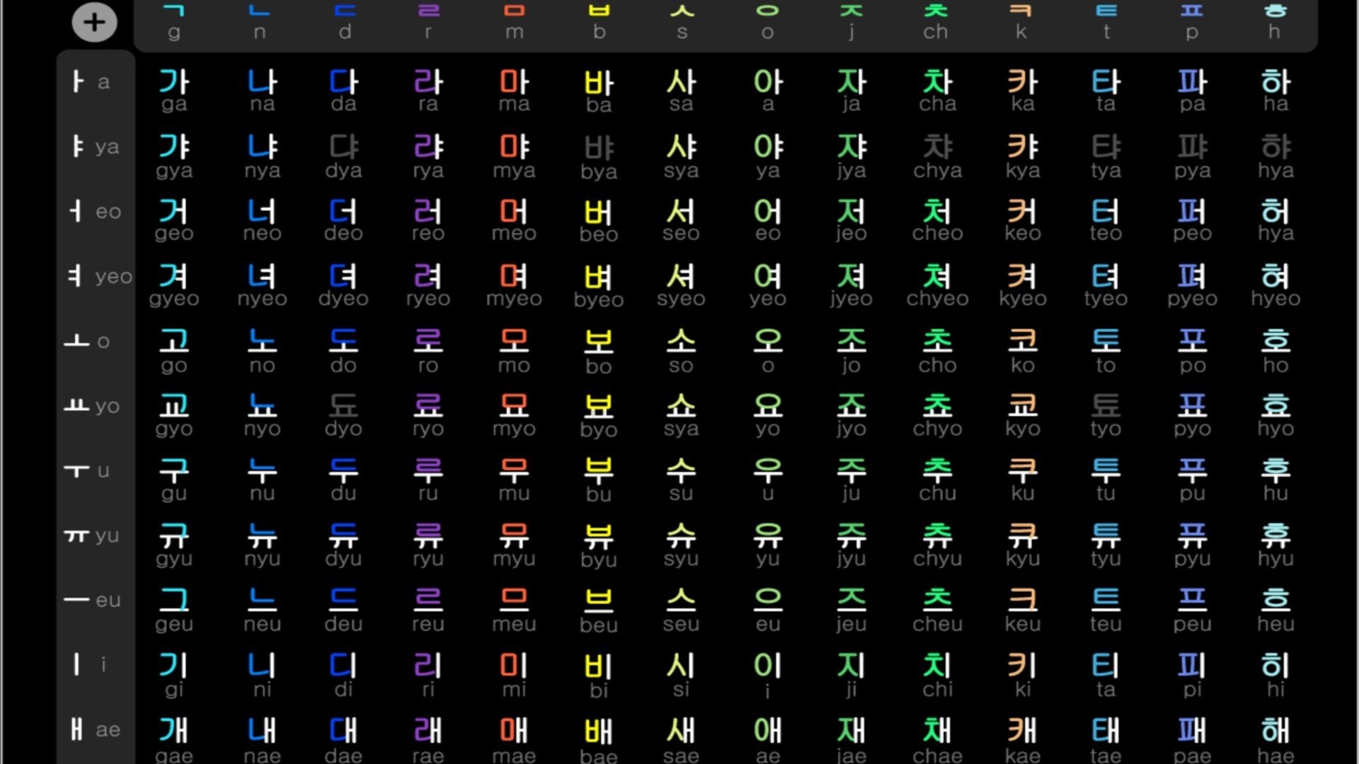 artwork, Language, Hangul, Korean, Language Wallpaper