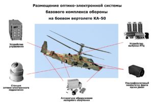 kamov, Ka 50, Black, Shark, Gunship, Attack, Helicopter, Military, Russian, Russia, Soviet, Weapon, Aircraft,  44